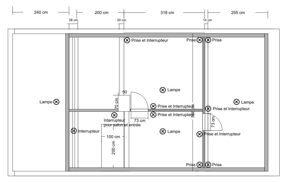 plan estrich